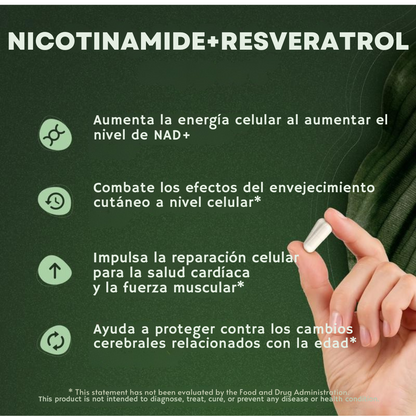 Nicotinamide riboside+resveratrol